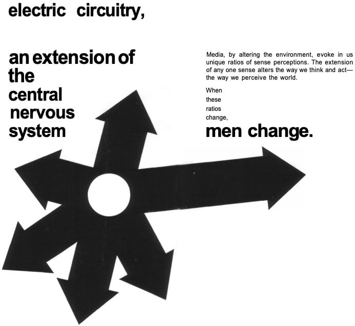 electric circuitry, an extension of the central nervous system. Media, by altering the nvironment, evoke in us unique ratios of sense perceptions. The extension of any one sense alters the way we think and act - the way we perceive the world. When these ratios change, men change.